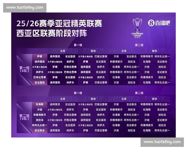 6 分定冠!无亚冠干扰,海港申花成都谁能全取? 6 分定冠!无亚冠干扰,海港申花成都谁能全取?