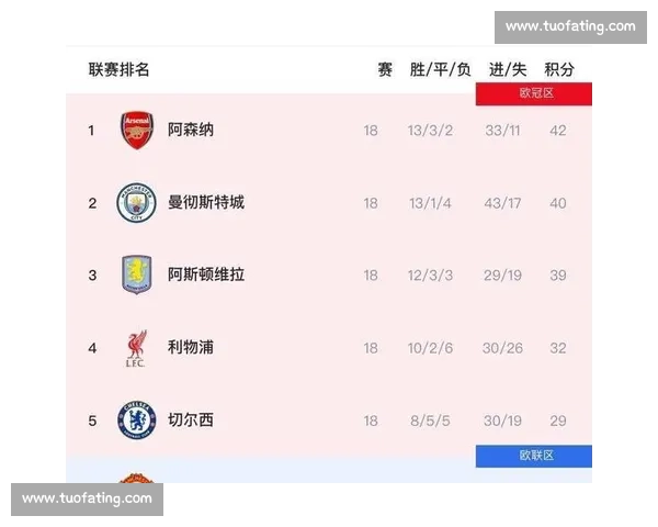 英超焦点大战切尔西硬碰曼城争冠走势引爆看点全面解析豪门对决关键时刻